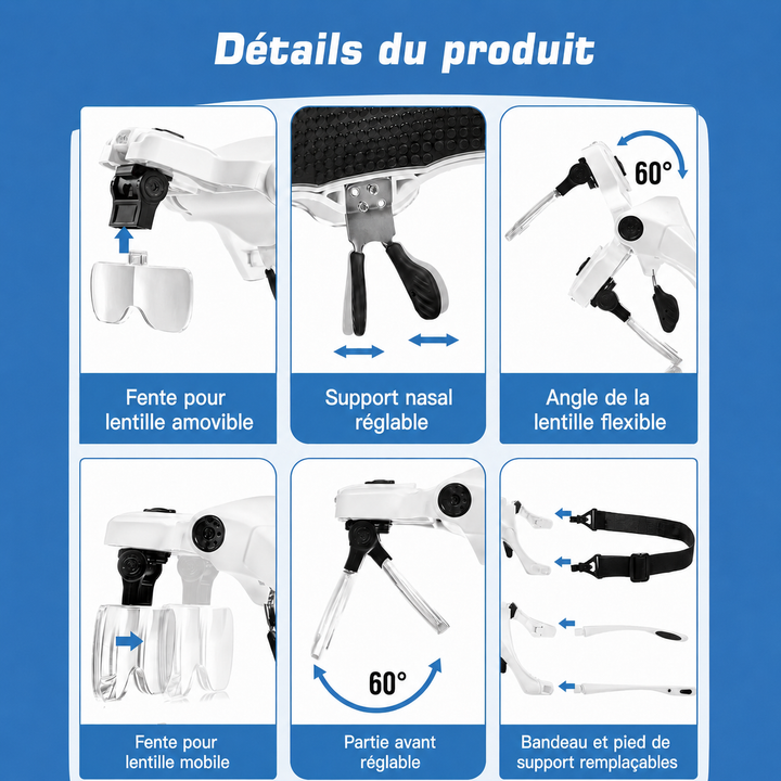 Lunette Loupe Frontale LED — 5 Lentilles 1.0x à 3.5x